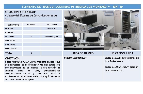 ELEMENTO DE TRABAJO: COMANDO DE BRIGADA DE MONTAÑA V – RIM 20 SITUACION A