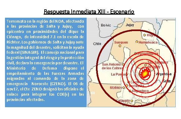 Respuesta Inmediata XIII - Escenario Terremoto en la región del NOA, afectando a las