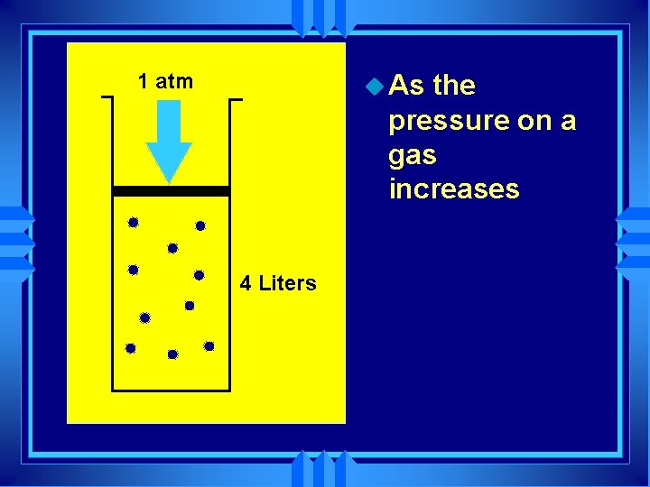 u As the pressure on a gas increases 1 atm 4 Liters 