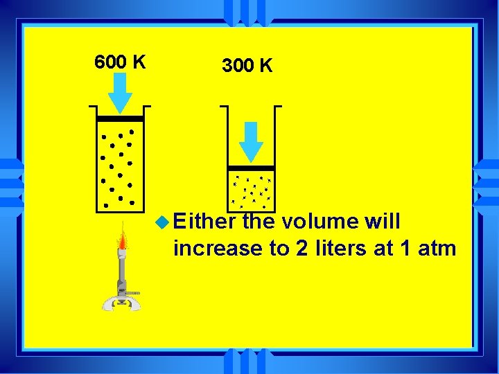 600 K 300 K u Either the volume will increase to 2 liters at