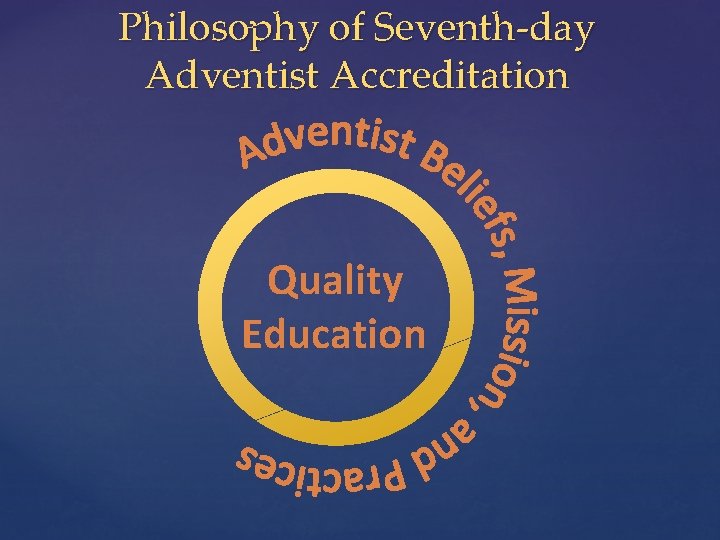 Philosophy of Seventh-day Adventist Accreditation Quality Education 