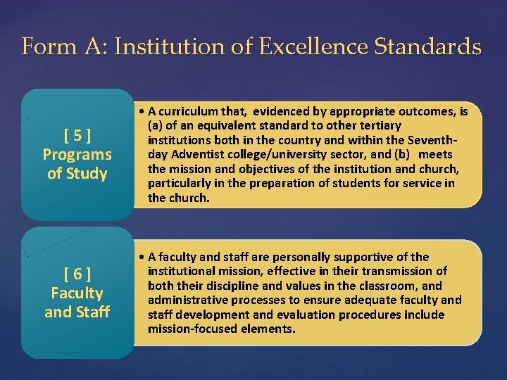 Form A: Institution of Excellence Standards [5] Programs of Study • A curriculum that,