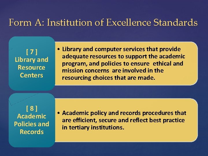 Form A: Institution of Excellence Standards [7] Library and Resource Centers • Library and