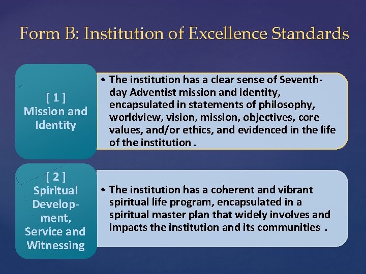 Form B: Institution of Excellence Standards [1] Mission and Identity • The institution has