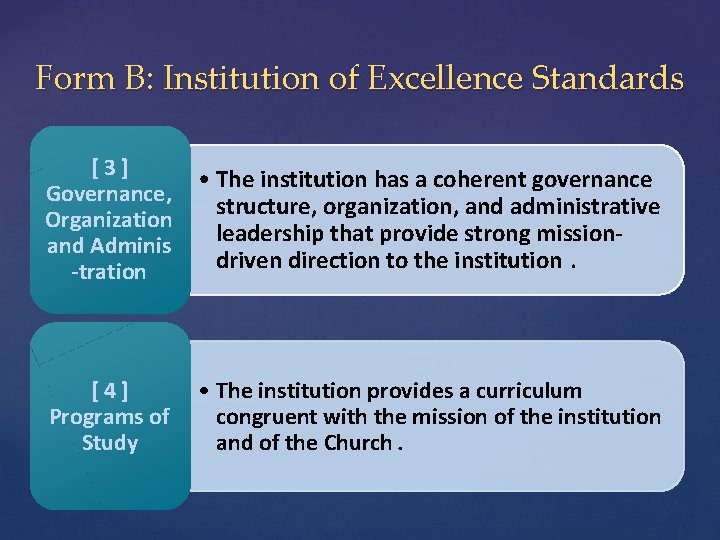 Form B: Institution of Excellence Standards [3] Governance, Organization and Adminis -tration • The