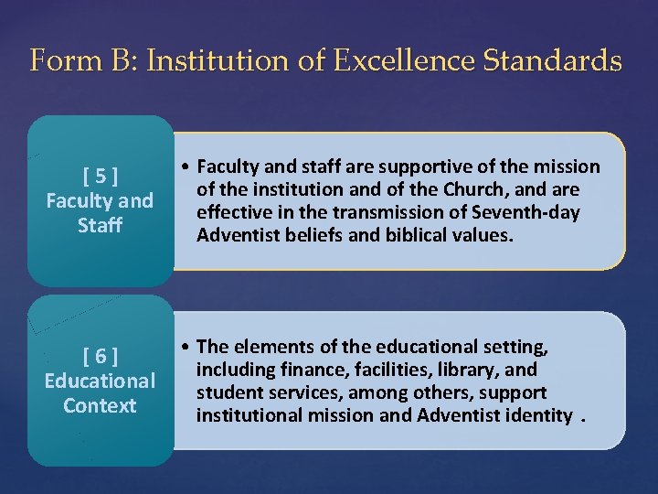 Form B: Institution of Excellence Standards [5] Faculty and Staff • Faculty and staff