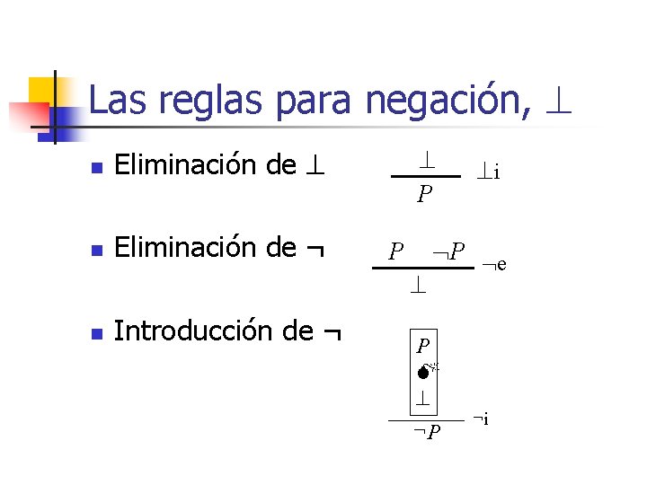 Las reglas para negación, n Eliminación de ¬ P P n Introducción de ¬