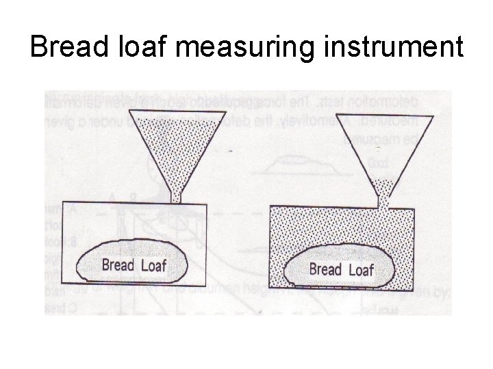 Bread loaf measuring instrument 