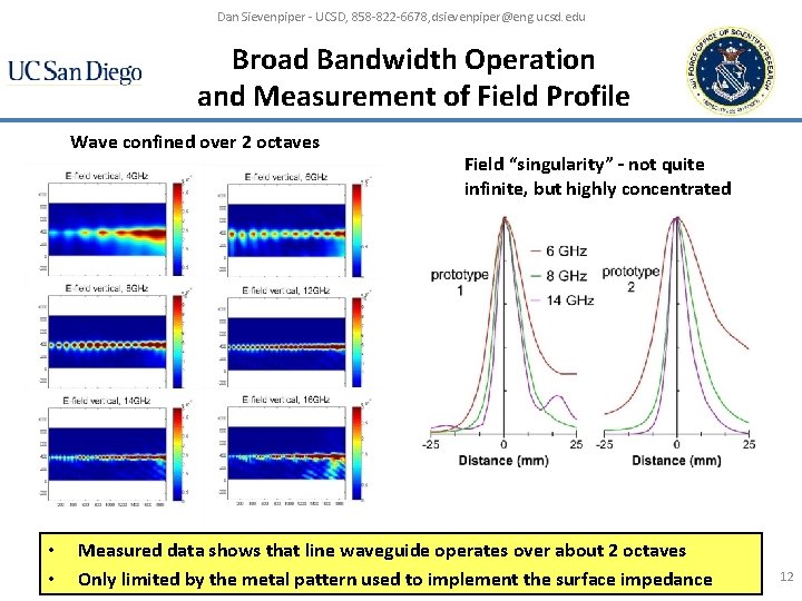 Dan Sievenpiper - UCSD, 858 -822 -6678, dsievenpiper@eng. ucsd. edu Broad Bandwidth Operation and