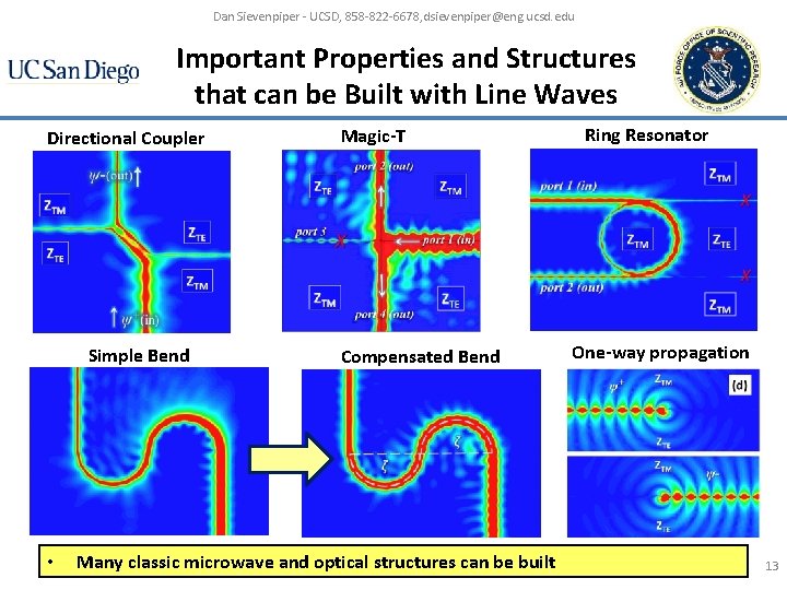 Dan Sievenpiper - UCSD, 858 -822 -6678, dsievenpiper@eng. ucsd. edu Important Properties and Structures