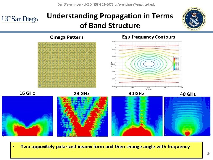 Dan Sievenpiper - UCSD, 858 -822 -6678, dsievenpiper@eng. ucsd. edu Understanding Propagation in Terms