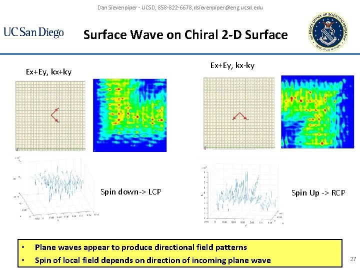 Dan Sievenpiper - UCSD, 858 -822 -6678, dsievenpiper@eng. ucsd. edu Surface Wave on Chiral