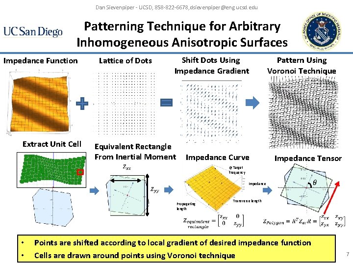 Dan Sievenpiper - UCSD, 858 -822 -6678, dsievenpiper@eng. ucsd. edu Patterning Technique for Arbitrary