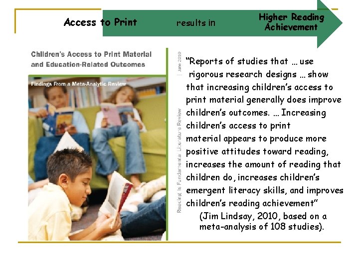 Access to Print results in Higher Reading Achievement “Reports of studies that … use