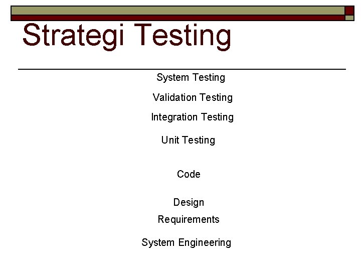 Strategi Testing System Testing Validation Testing Integration Testing Unit Testing Code Design Requirements System