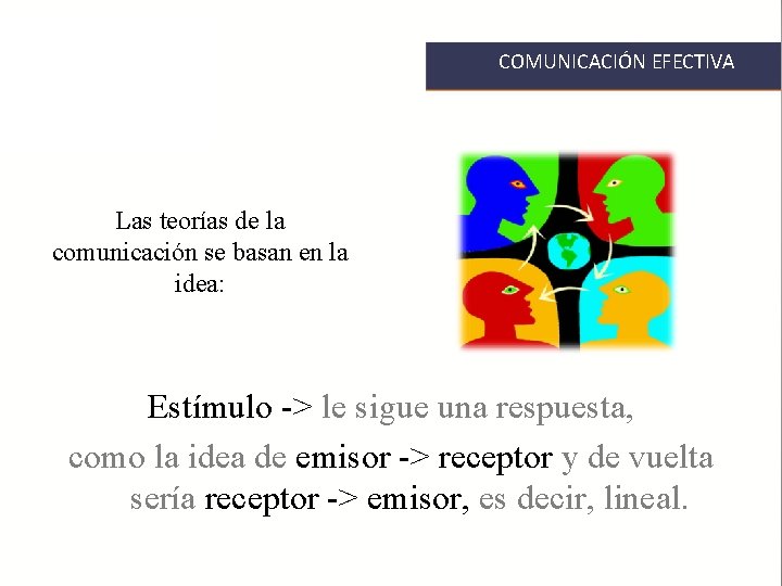 COMUNICACIÓN EFECTIVA Las teorías de la comunicación se basan en la idea: Estímulo ->