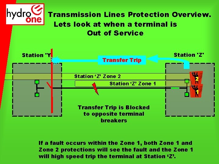 Transmission Lines Protection Overview. Lets look at when a terminal is Out of Service