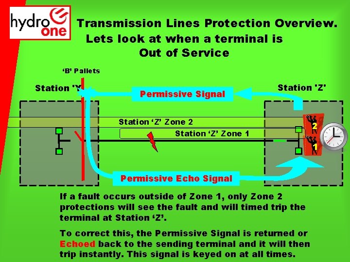 Transmission Lines Protection Overview. Lets look at when a terminal is Out of Service