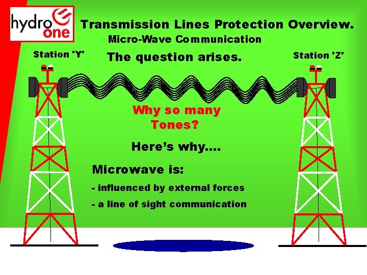 Transmission Lines Protection Overview. Micro-Wave Communication Station 'Y' The question arises. Why so many