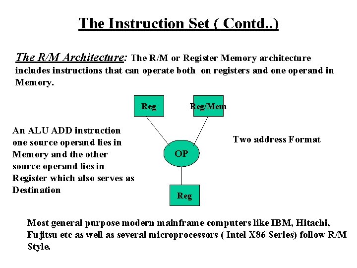 The Instruction Set ( Contd. . ) The R/M Architecture: The R/M or Register