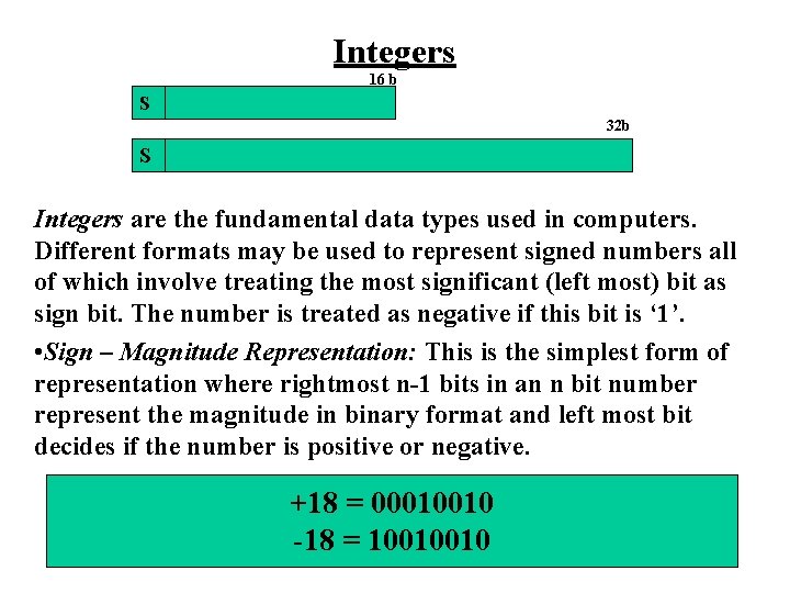 Integers 16 b S 32 b S Integers are the fundamental data types used