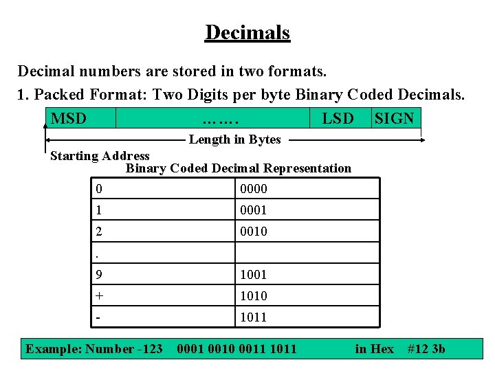 Decimals Decimal numbers are stored in two formats. 1. Packed Format: Two Digits per