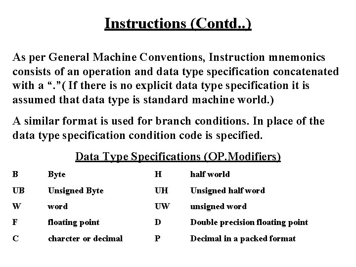 Instructions (Contd. . ) As per General Machine Conventions, Instruction mnemonics consists of an