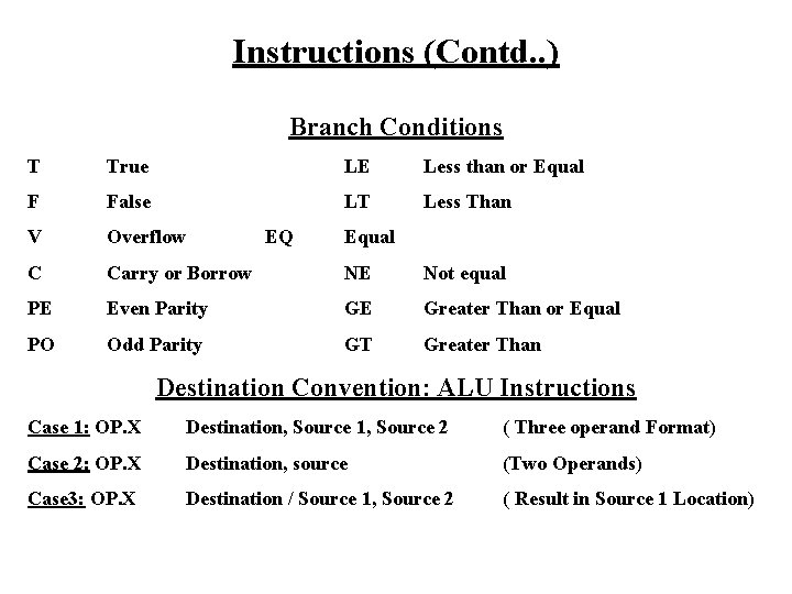 Instructions (Contd. . ) Branch Conditions T True LE Less than or Equal F