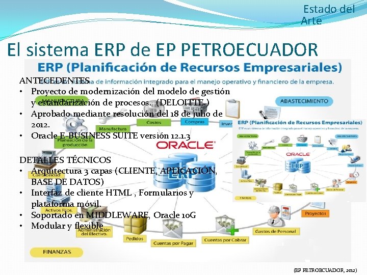 Estado del Arte El sistema ERP de EP PETROECUADOR ANTECEDENTES • Proyecto de modernización