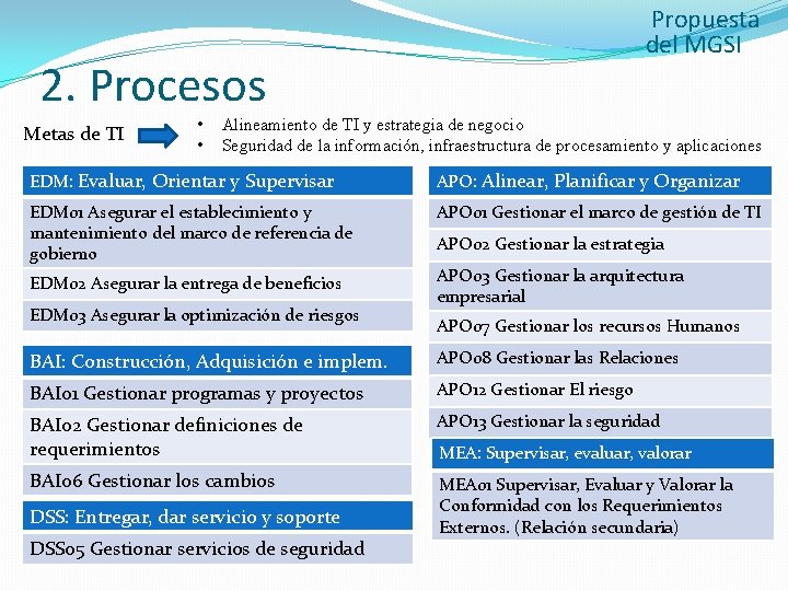 Propuesta del MGSI 2. Procesos Metas de TI • • Alineamiento de TI y