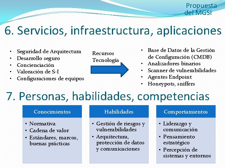Propuesta del MGSI 6. Servicios, infraestructura, aplicaciones • • • Seguridad de Arquitectura Desarrollo