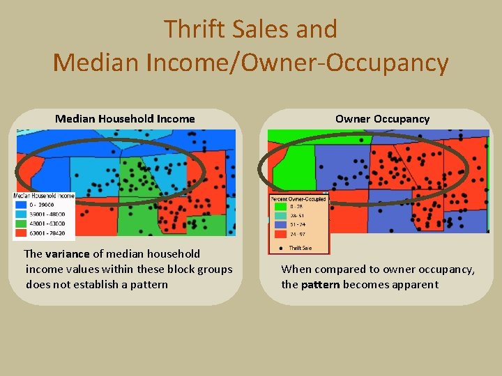 Thrift Sales and Median Income/Owner-Occupancy Median Household Income The variance of median household income Thrift Sales and Median Income/Owner-Occupancy Median Household Income The variance of median household income