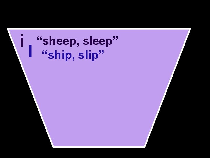So what vowels do you have? i I “sheep, sleep” “ship, slip” 
