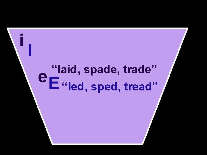 So what vowels do you have? i I “laid, spade, trade” e E “led,