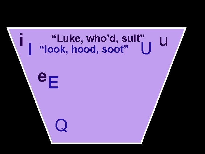 So what vowels do you have? i I u U “Luke, who’d, suit” “look,