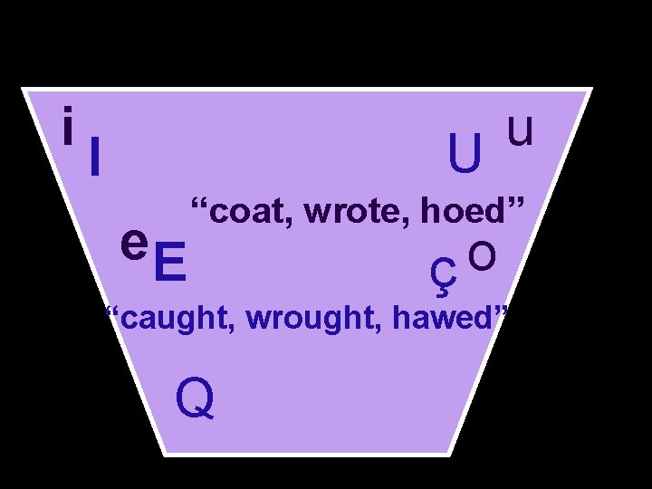 So what vowels do you have? i u U I e. E “coat, wrote,