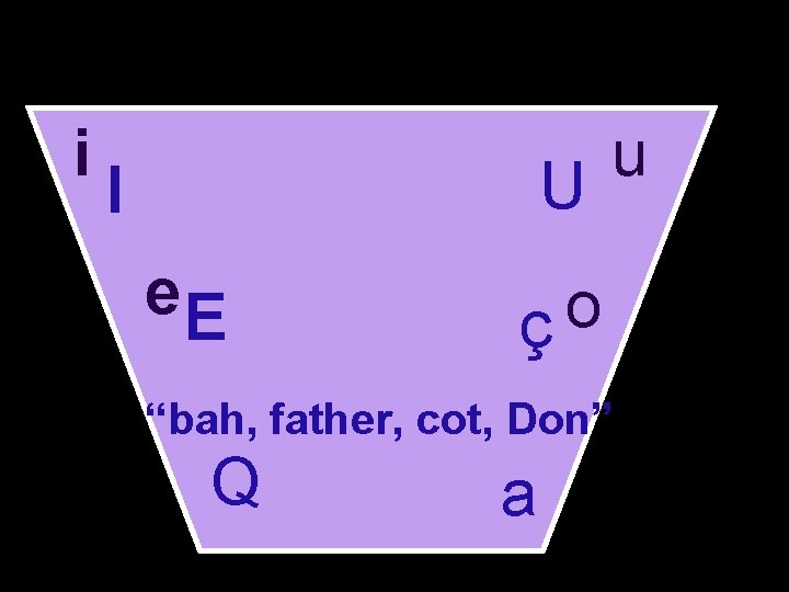 So what vowels do you have? i u U I e. E o ç