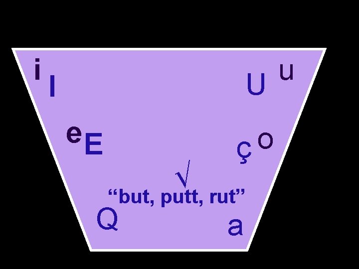 So what vowels do you have? i u U I e. E √ o