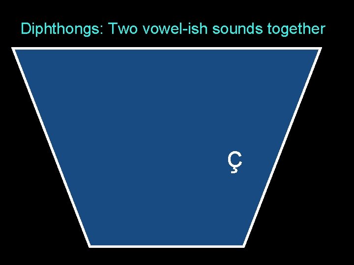 Diphthongs: Two vowel-ish sounds together ç 