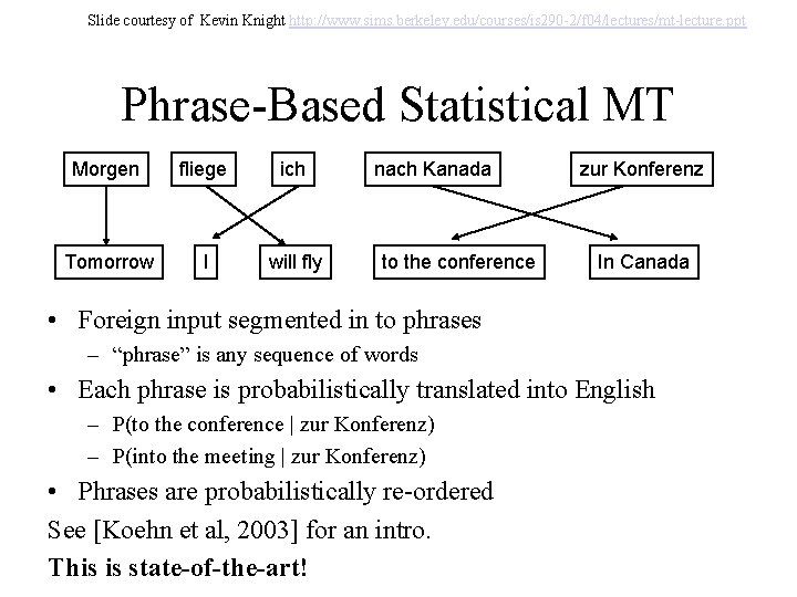 Slide courtesy of Kevin Knight http: //www. sims. berkeley. edu/courses/is 290 -2/f 04/lectures/mt-lecture. ppt Slide courtesy of Kevin Knight http: //www. sims. berkeley. edu/courses/is 290 -2/f 04/lectures/mt-lecture. ppt