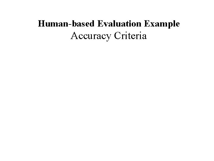 Human-based Evaluation Example Accuracy Criteria Human-based Evaluation Example Accuracy Criteria