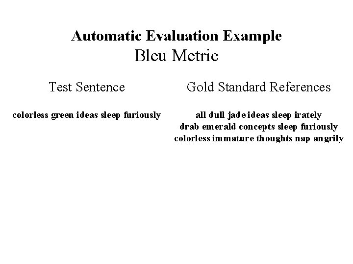 Automatic Evaluation Example Bleu Metric Test Sentence Gold Standard References colorless green ideas sleep Automatic Evaluation Example Bleu Metric Test Sentence Gold Standard References colorless green ideas sleep