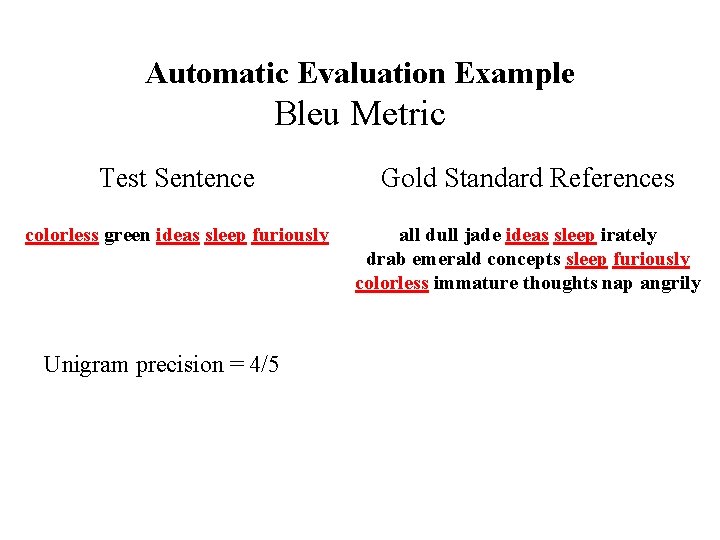 Automatic Evaluation Example Bleu Metric Test Sentence Gold Standard References colorless green ideas sleep Automatic Evaluation Example Bleu Metric Test Sentence Gold Standard References colorless green ideas sleep