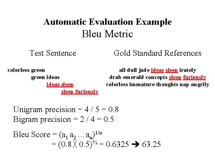Automatic Evaluation Example Bleu Metric Test Sentence Gold Standard References colorless green ideas sleep Automatic Evaluation Example Bleu Metric Test Sentence Gold Standard References colorless green ideas sleep