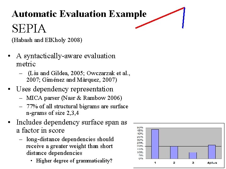 Automatic Evaluation Example SEPIA (Habash and El. Kholy 2008) • A syntactically-aware evaluation metric Automatic Evaluation Example SEPIA (Habash and El. Kholy 2008) • A syntactically-aware evaluation metric