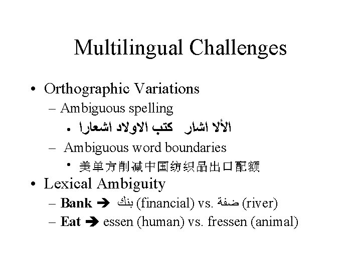 Multilingual Challenges • Orthographic Variations – Ambiguous spelling • ﺍﻷﻻ ﺍﺷﺍﺭ ﻛﺘﺐ ﺍﻻﻭﻻﺩ ﺍﺷﻌﺎﺭﺍ Multilingual Challenges • Orthographic Variations – Ambiguous spelling • ﺍﻷﻻ ﺍﺷﺍﺭ ﻛﺘﺐ ﺍﻻﻭﻻﺩ ﺍﺷﻌﺎﺭﺍ