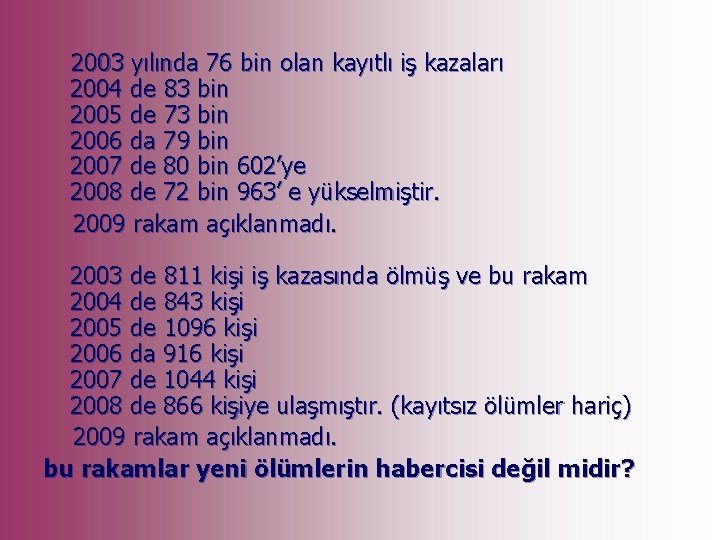 2003 yılında 76 bin olan kayıtlı iş kazaları 2004 de 83 bin 2005 de