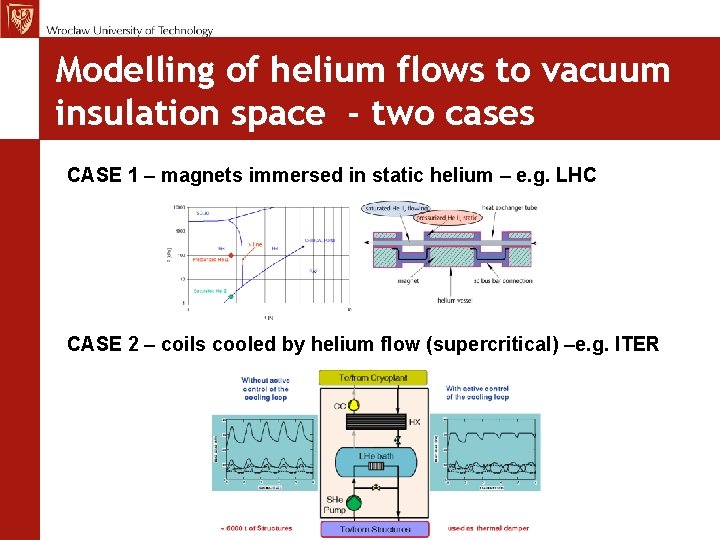 MCh, TE Seminar 12. 11. 09 Modelling of helium flows to vacuum insulation space