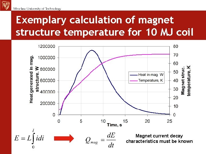MCh, TE Seminar 12. 11. 09 Exemplary calculation of magnet structure temperature for 10