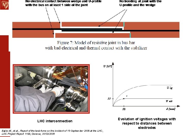 MCh, TE Seminar 12. 11. 09 LHC interconnection Bajko M. , et. al. ,